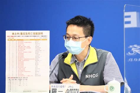 本土確診再破5萬例！40歲男接種3劑仍染疫 「意識改變、全身抽搐」重症亡 風傳媒