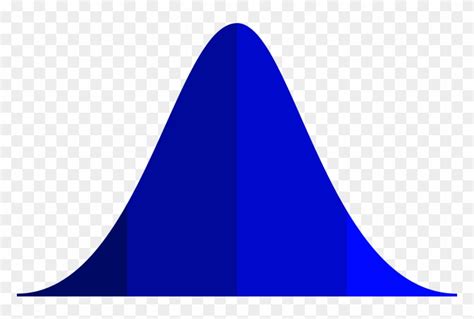 File Bell Curve Vector Free Transparent Png Clipart Images Download