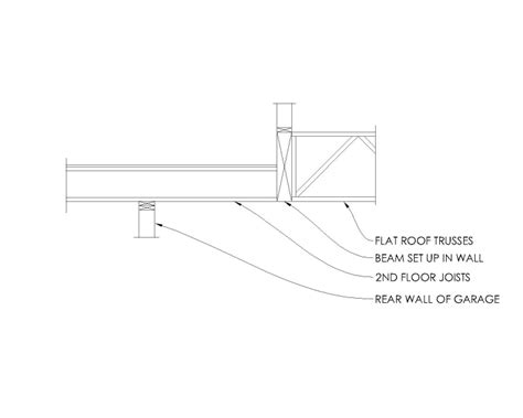 Floor Joist And Beam Uplifts At Three Point Bearing Structural