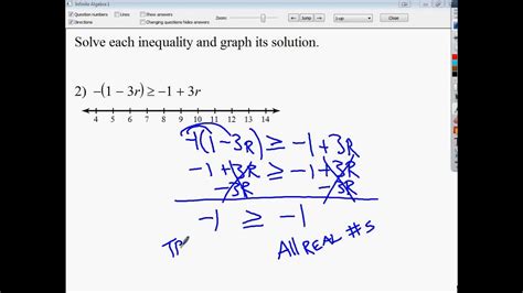 Special Cases Inequalities Youtube