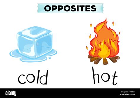 Hot And Cold Clipart