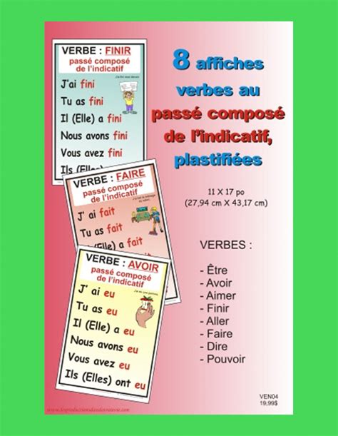 Ensemble De 8 Affiches Verbe Passé Composé De Lindicatif Téléchargeable Ressources