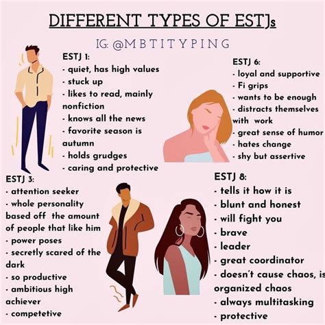 Pin By Azure On Myers Briggs Mbti Personality Estj