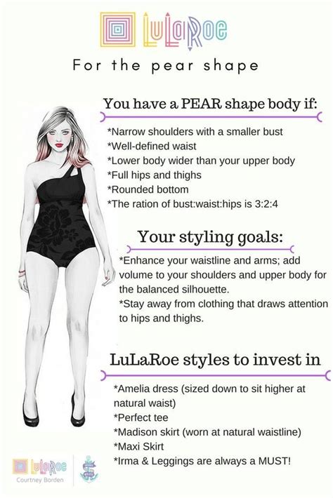 Pin By Ranjita Chatterjee On Clothing Accessories Pear Body Shape