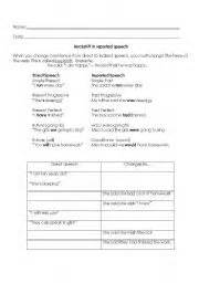 English Worksheets Backshift In Reported Speech