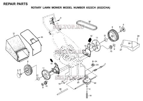 Visual Guide To Husqvarna Lc221rh Parts