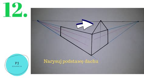 Perspektywa zbieżna architektura klasa 6