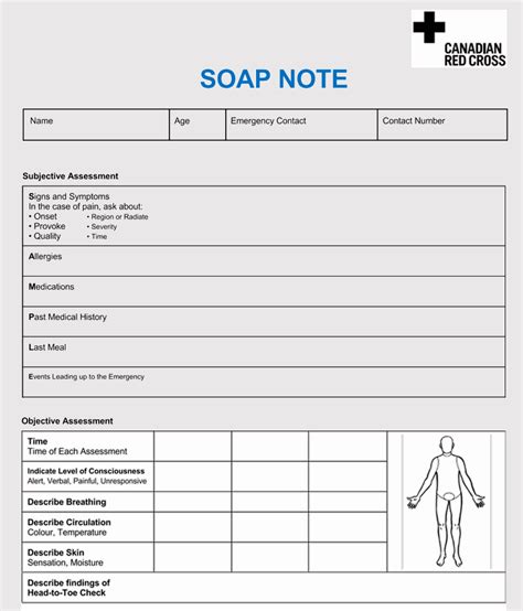 Soap Notes Occupational Therapy