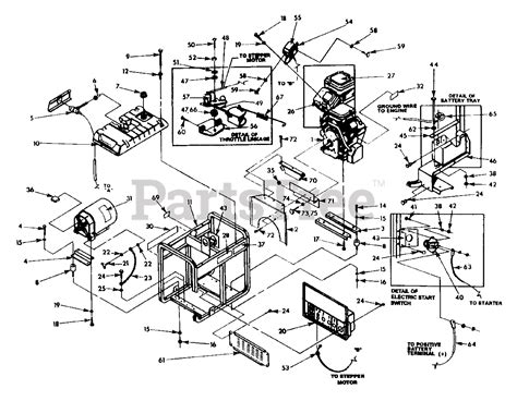 Generac 1N168A (9862-1) - Generac 8,000 Watt Portable Generator Cradle ...