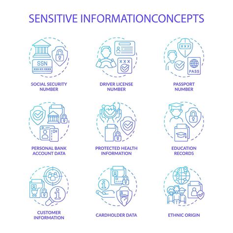 Sensitive Information Blue Gradient Concept Icons Set Information Knowledge Concept Vector