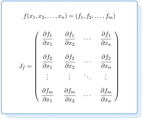 Cómo calcular la matriz Jacobiana ejemplos y ejercicios resueltos