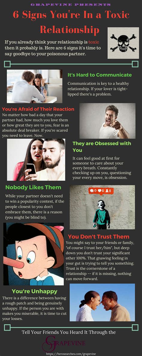 Signs You Re In A Toxic Relationship Infographics Hot Sex Picture