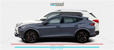 Dimensions Cupra Formentor 2020 Present Vs SsangYong Rexton 2017 Present