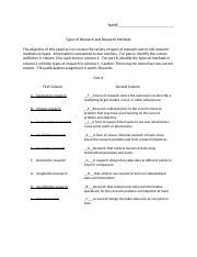 Understanding Research Types and Methods: A Comprehensive | Course Hero