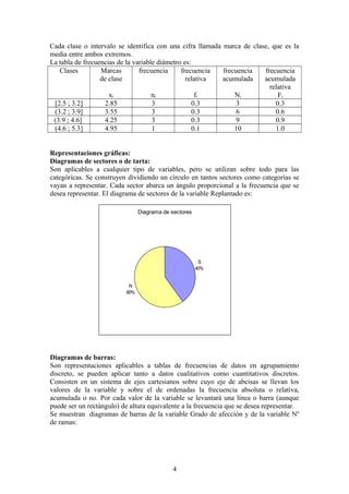 Estadistica Descriptiva PDF