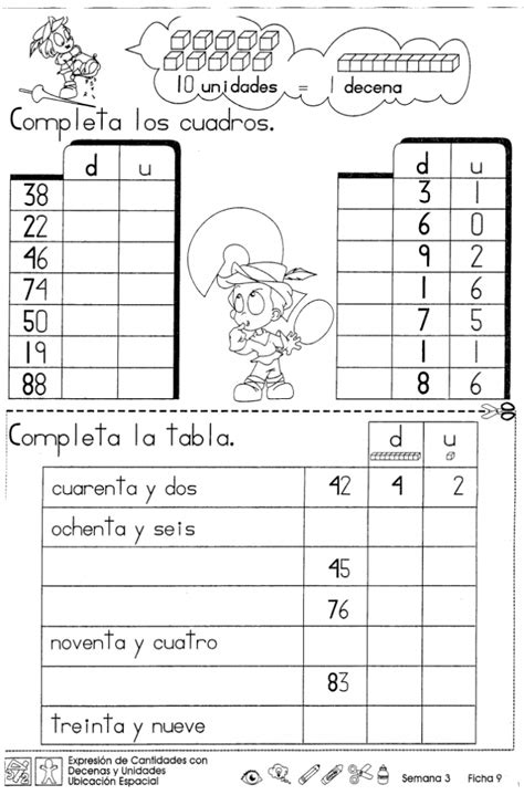 Expresión De Cantidades Con Decenas Y Unidades Ubicación Espacial 2do Grado Mat Decenas Y