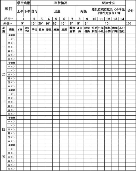 大屯小学班级一日常规量化评分表word文档在线阅读与下载无忧文档