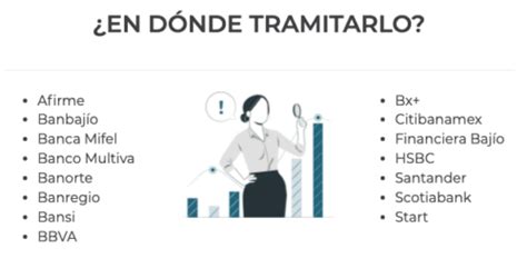 Financiamiento De La Empresa Cómo Obtener Ejemplos 2024