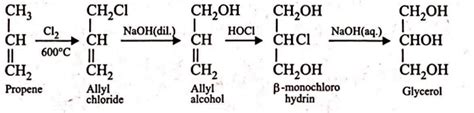 In The Synthesis Of Glycerol From Propene The Steps Involved Are