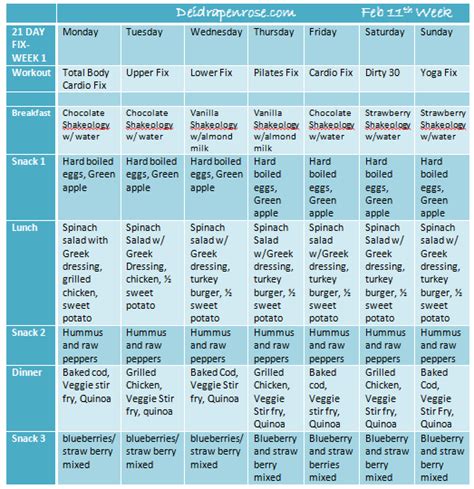 30 Day Abs Diet Meal Plan John And Maggy