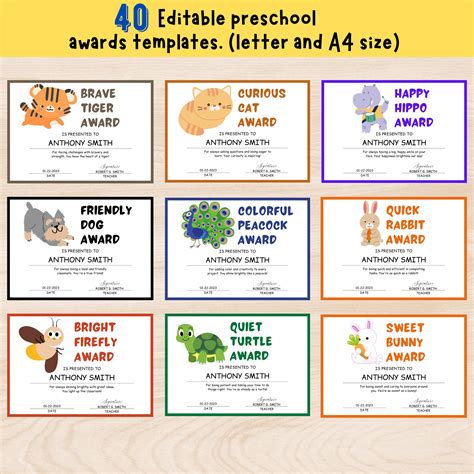 Preschool Awards Editable Template Classrooom Award Certificate Daycare ...