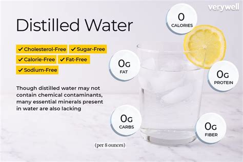 What Is Distilled Water And Is It Safe To Drink In 2022