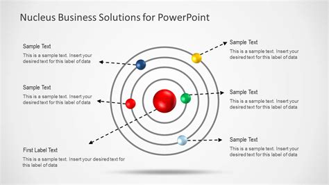 Atom Shapes For Powerpoint Slidemodel