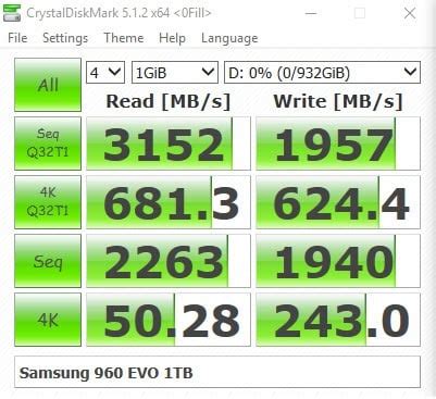 The Best PC Benchmarking Tools (System, CPU, GPU, RAM and Storage ...