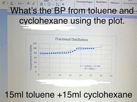 Solved Can anyone help me understand how to find the boiling | Chegg.com