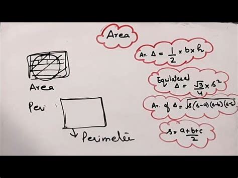 Difference Between Area And Perimeter I Maths I Brainosolutions YouTube