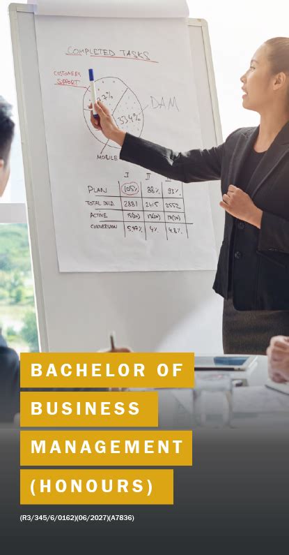 Bachelor Of Business Management Honours Malaysia Klmuc