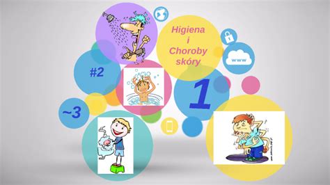 Higiena I Choroby Sk Ry By Zosia Rafa Krzemi Ski On Prezi