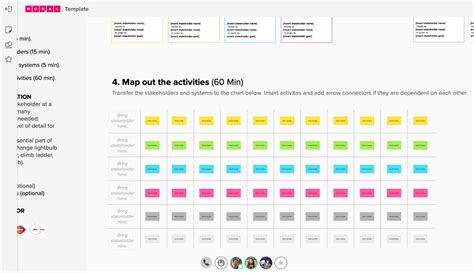 Process steps template | Mural