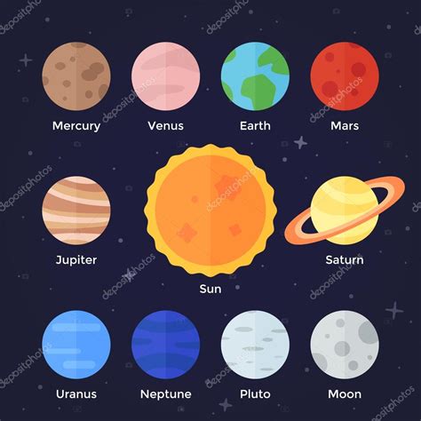 Planetas del sistema solar iconos vector gráfico vectorial filborg