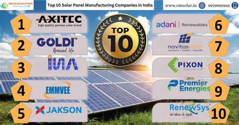 Top 10 Solar Panel Manufacturing Companies by Om Solar