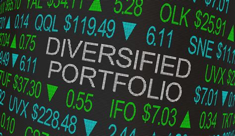 How Do You Measure And Manage Investment Portfolios