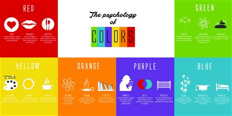 Color psychology in design - 66 photo