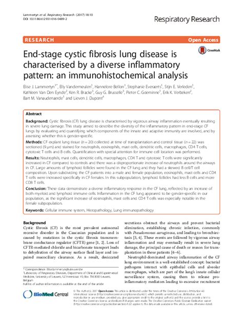 Pdf End Stage Cystic Fibrosis Lung Disease Is Characterised By A Diverse Inflammatory Pattern