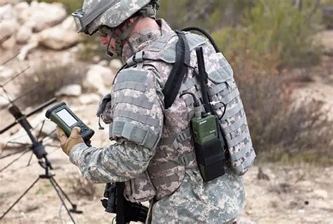 Harris Corporation Receives Fms From Multiple Countries For Tactical