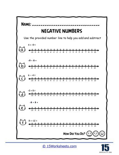 Negative Numbers Worksheets 15 Worksheets Library