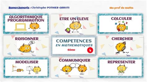 Competences Maths