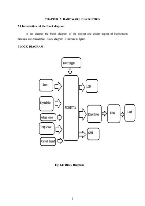 Microcontroller Based Substation Monitoring System With Gsm Modem Pdf