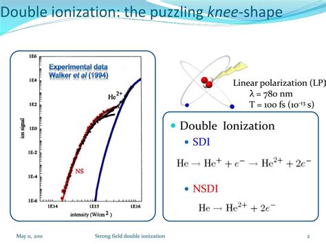 strong field double ionization insight   linear dynamics