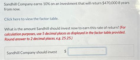 Solved Sandhill Company Earns On An Investment That Chegg