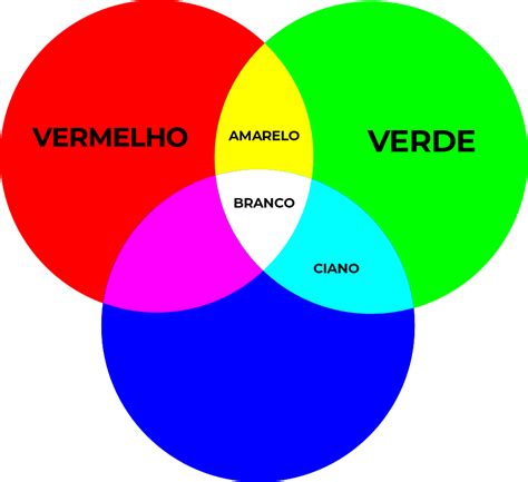 Quest O Enem F Sica Ptica Geom Trica Respondida E Comentada