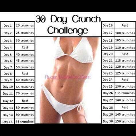 38 Does 100 Crunches A Day Work Intense Extremeabsworkout