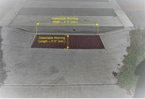 Ada Compliant Curb Ramp Measuring Guide