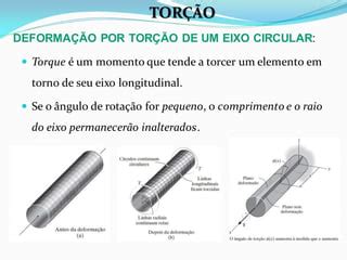 Resistência dos Materiais Torção PPT