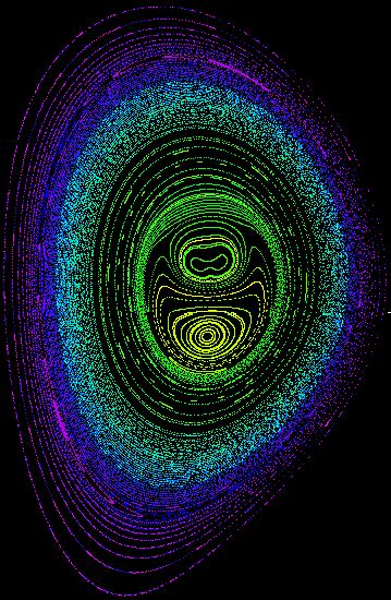 PPPL provides insight to how magnetic reconnection energizes plasma particles | FuseNet