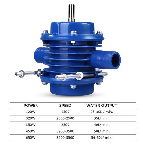 Heavy Duty Self Priming Hand Electric Drill Water Pump